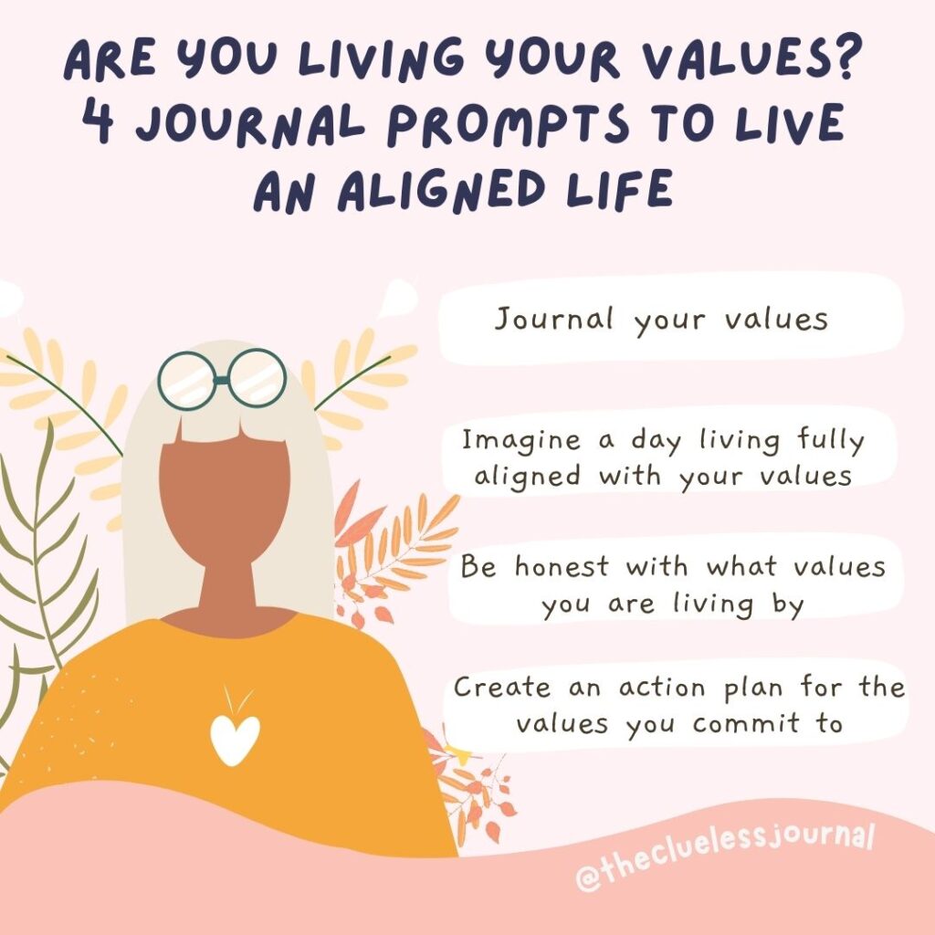 Journal Prompts for Living your Value, inspired by Deuteronomy 16