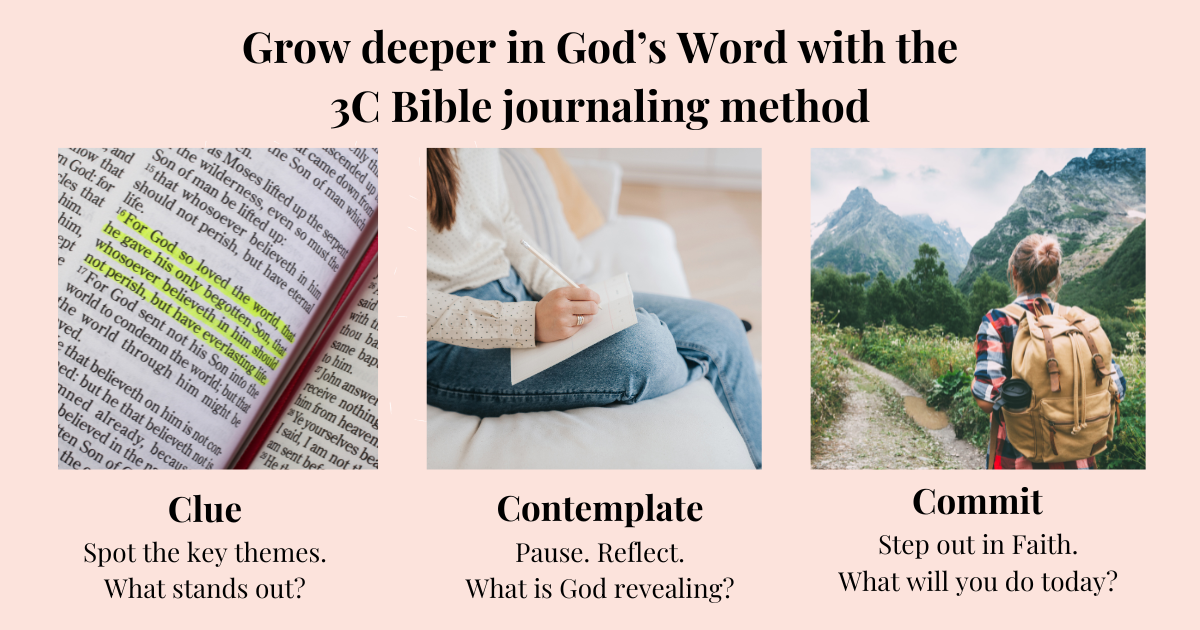Bible Study Workbooks - Clueless Journal - Bible Journaling Resources